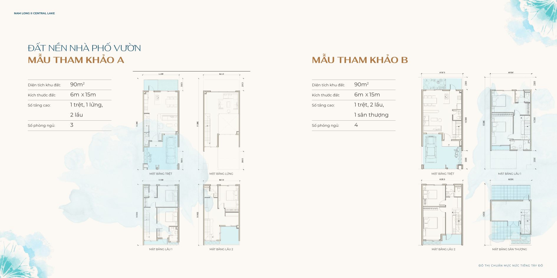 Đất nền Liên kế vườn