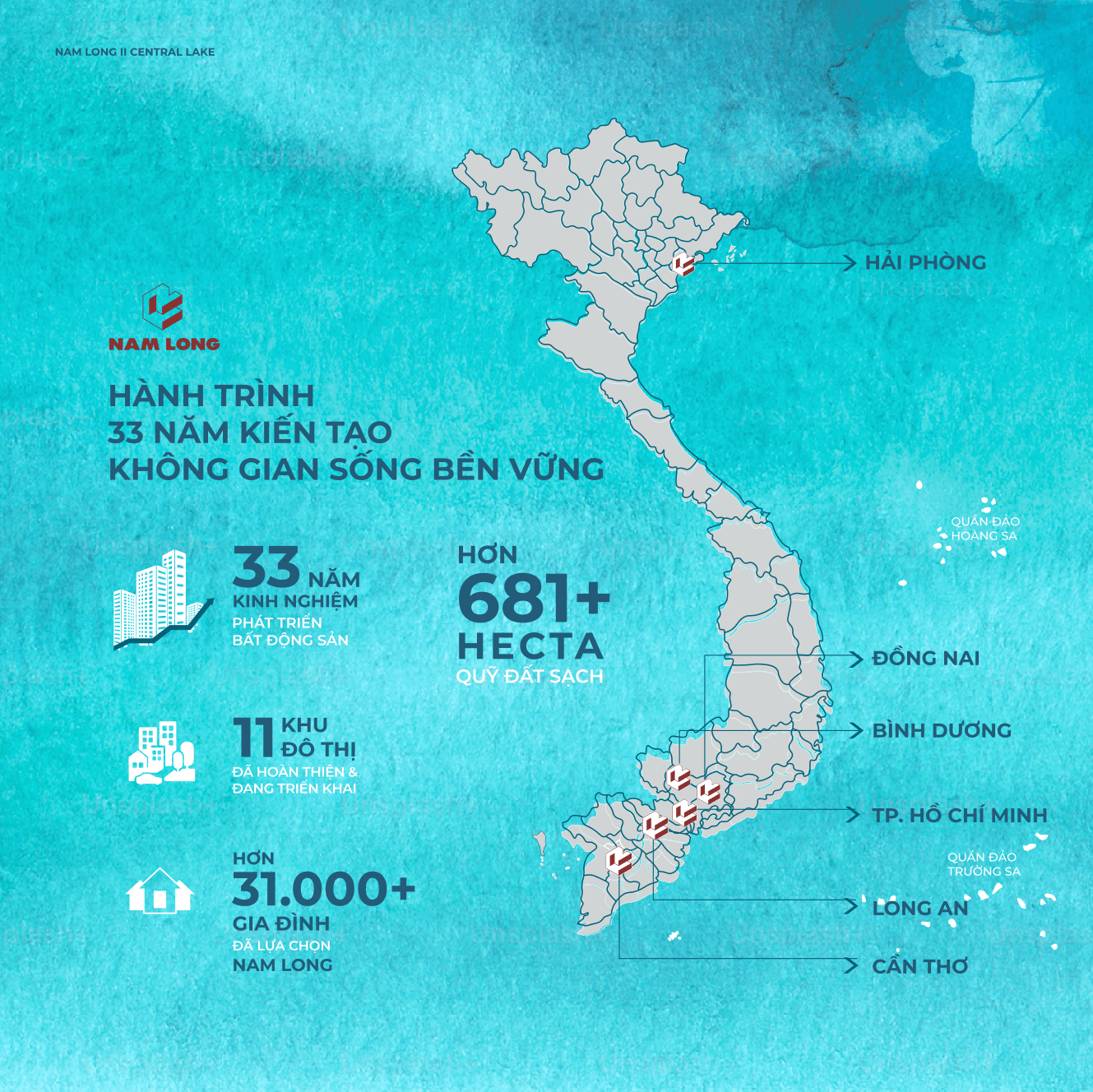 CHUẨN TÍN NHIỆM